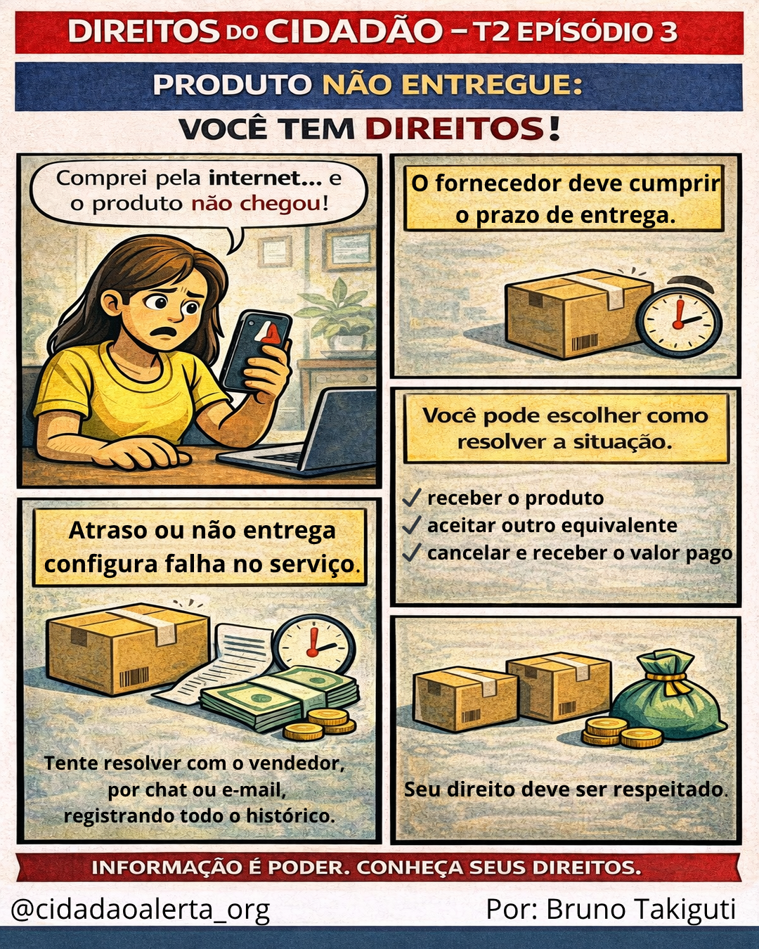 Tirinha educativa explicando os direitos do consumidor quando um produto comprado pela internet não é entregue dentro do prazo.